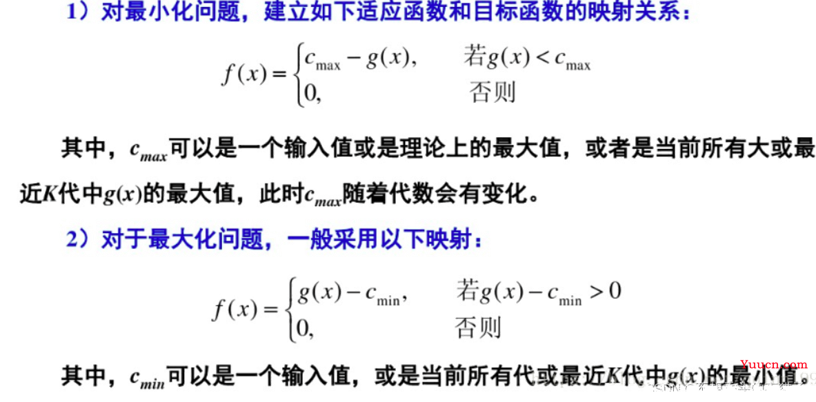 遗传算法python进阶理解+论文复现（纯干货，附前人总结引路）