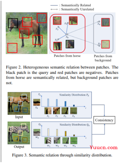 CVPR 2022 | 最全25+主题方向、最新50篇GAN论文汇总