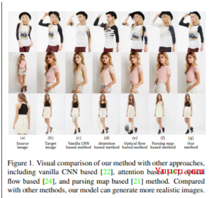 CVPR 2022 | 最全25+主题方向、最新50篇GAN论文汇总