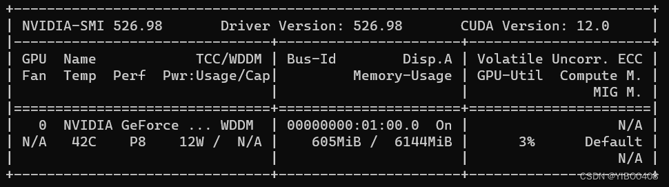 AI专业教您保姆级在暗影精灵8Windows11上本地部署实现AI绘画：Stable Diffusion（万字教程，多图预警）