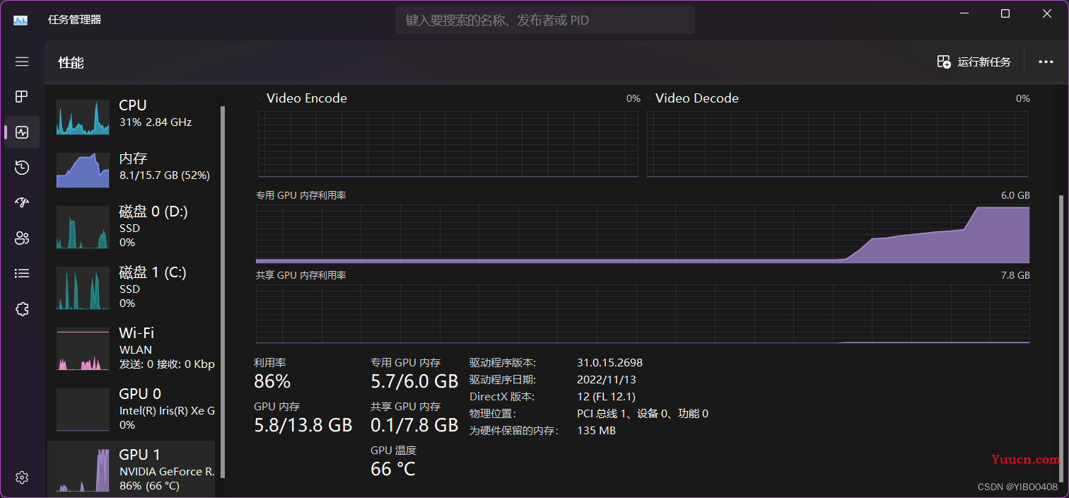 AI专业教您保姆级在暗影精灵8Windows11上本地部署实现AI绘画：Stable Diffusion（万字教程，多图预警）