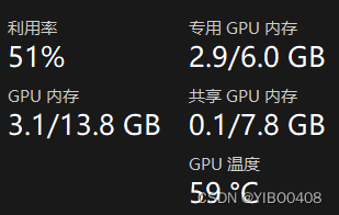 AI专业教您保姆级在暗影精灵8Windows11上本地部署实现AI绘画：Stable Diffusion（万字教程，多图预警）