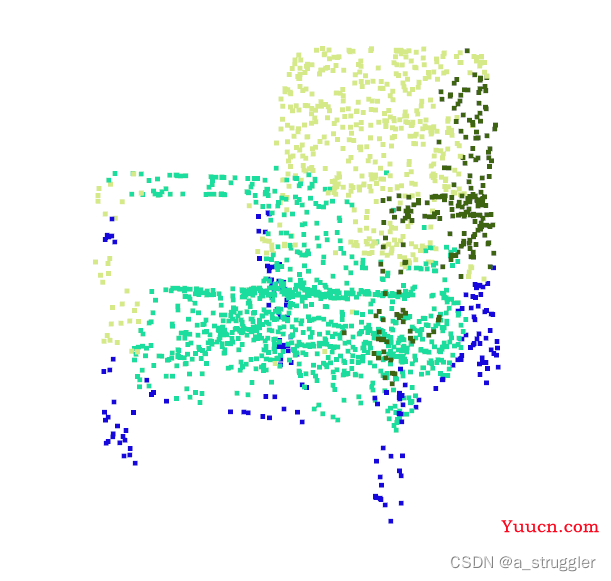 Pytorch1.7复现PointNet++点云分割（含Open3D可视化）（文末有一个自己做的书缝识别项目代码）