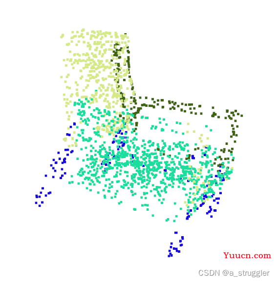 Pytorch1.7复现PointNet++点云分割（含Open3D可视化）（文末有一个自己做的书缝识别项目代码）