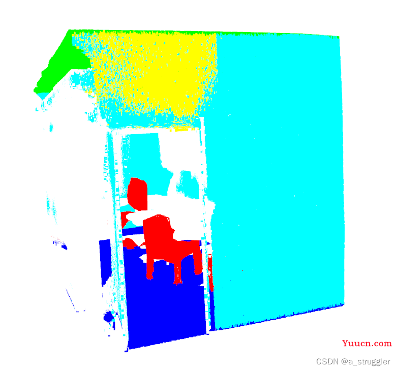 Pytorch1.7复现PointNet++点云分割（含Open3D可视化）（文末有一个自己做的书缝识别项目代码）