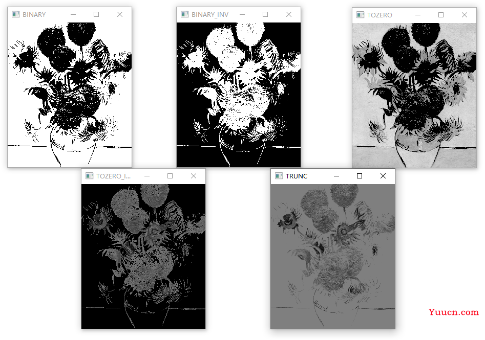 基于梵·高《向日葵》的 图像阈值处理专题（二值处理、反二值处理、截断处理、自适应处理及Otsu方法）【Python-Open_CV系列（六）】