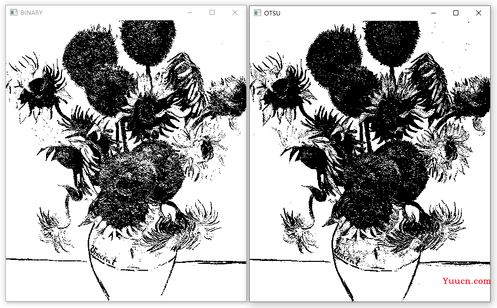 基于梵·高《向日葵》的 图像阈值处理专题（二值处理、反二值处理、截断处理、自适应处理及Otsu方法）【Python-Open_CV系列（六）】