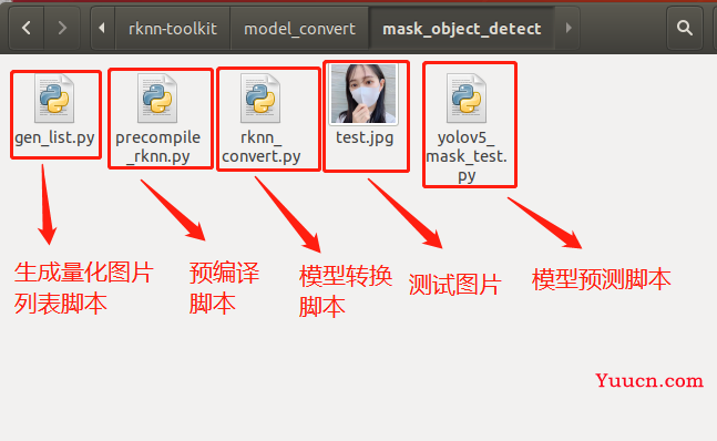 yolov5训练部署全链路教程