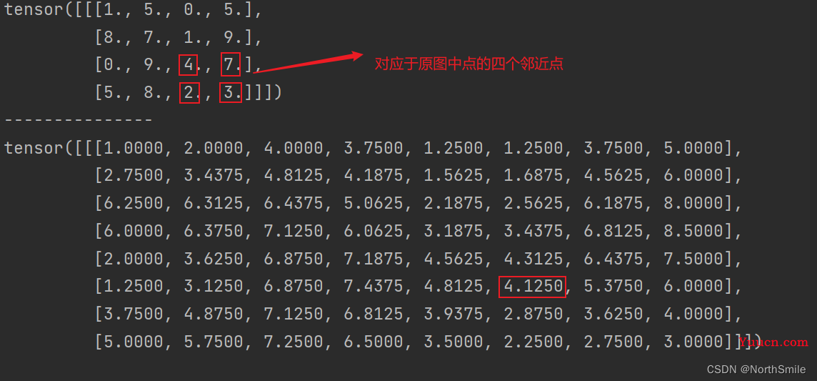 图像处理中常见的几种插值方法：最近邻插值、双线性插值、双三次插值（附Pytorch测试代码）