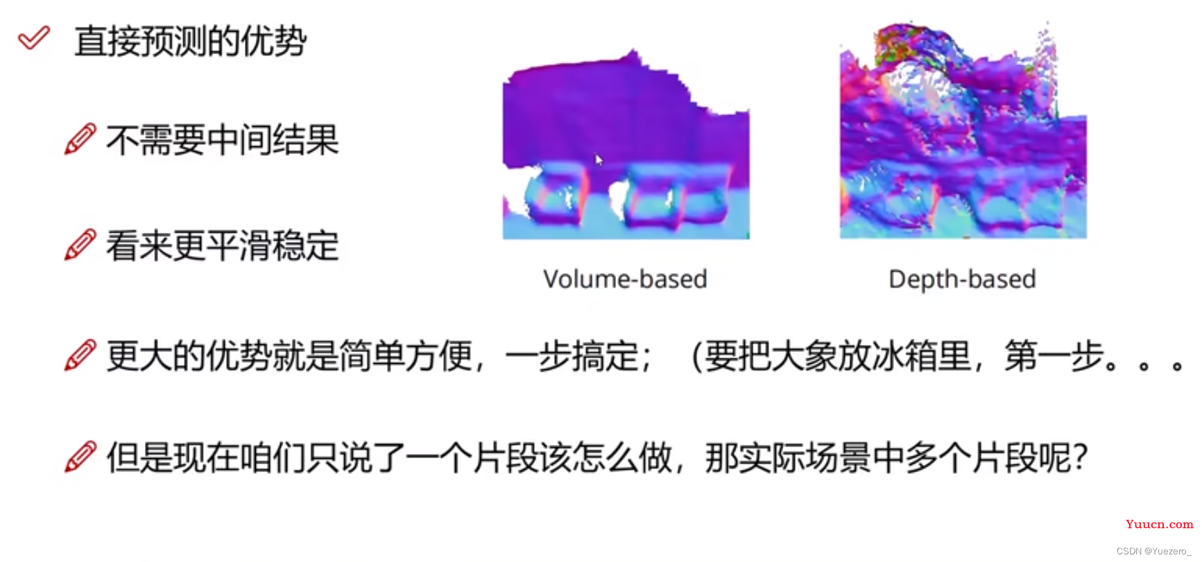 三维重建(单目、双目、多目、点云、SFM、SLAM)