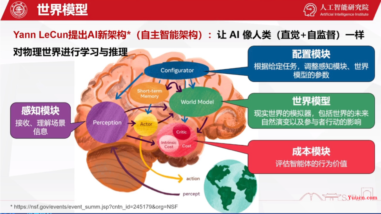 探寻人工智能前沿 迎接AIGC时代——CSIG企业行（附一些好玩的创新点）