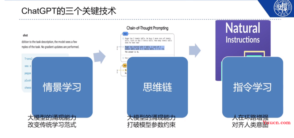 探寻人工智能前沿 迎接AIGC时代——CSIG企业行（附一些好玩的创新点）