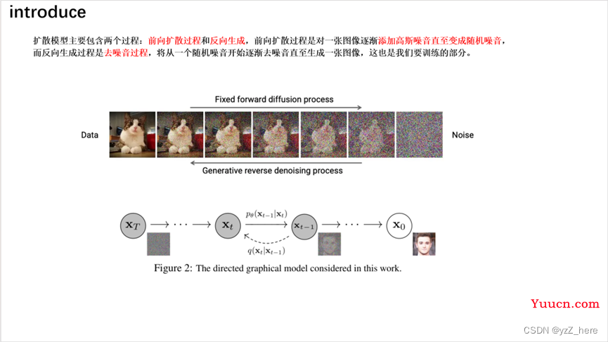 SegDiff: Image Segmentation with Diffusion Probabilistic Models 基于扩散模型的图像语义分割模型