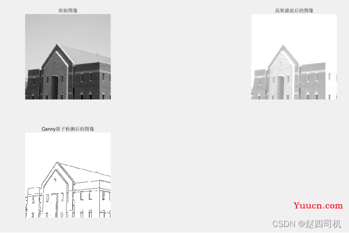 【计算机视觉】图像分割与特征提取——基于Log、Canny的边缘检测