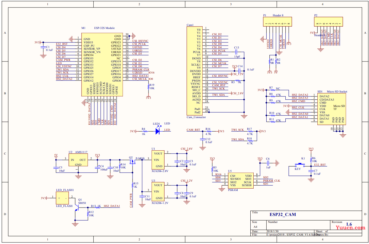 ESP32-CAM AI THINKER 引脚排列：GPIO 用法说明