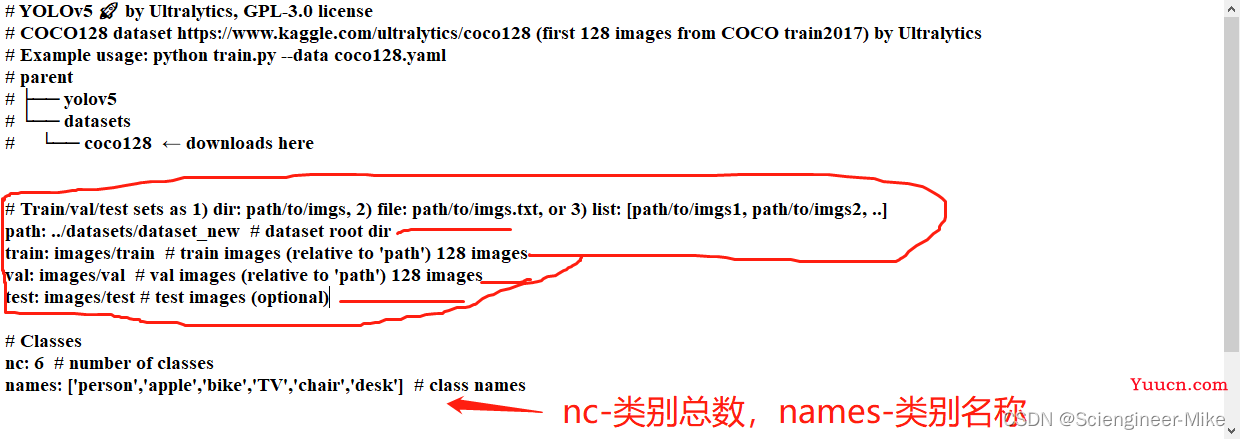 【计算机视觉】目标检测—yolov5自定义模型的训练以及加载