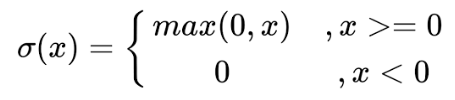 常用的激活函数（Sigmoid、Tanh、ReLU等）