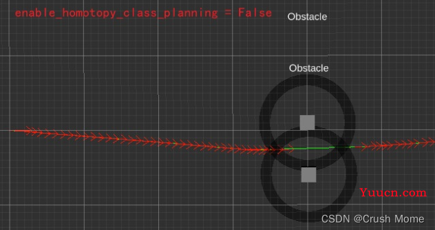 ROS导航小车1 teb_local_planner参数(仅作记录/收集)