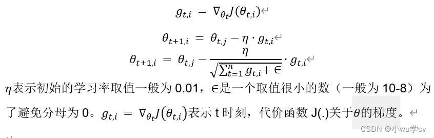 常用的优化器合集