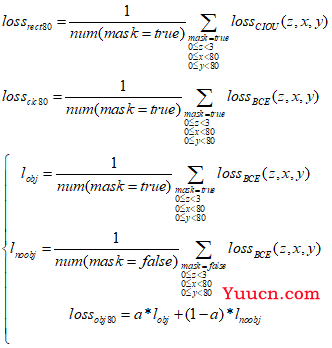 yolov5目标检测神经网络——损失函数计算原理