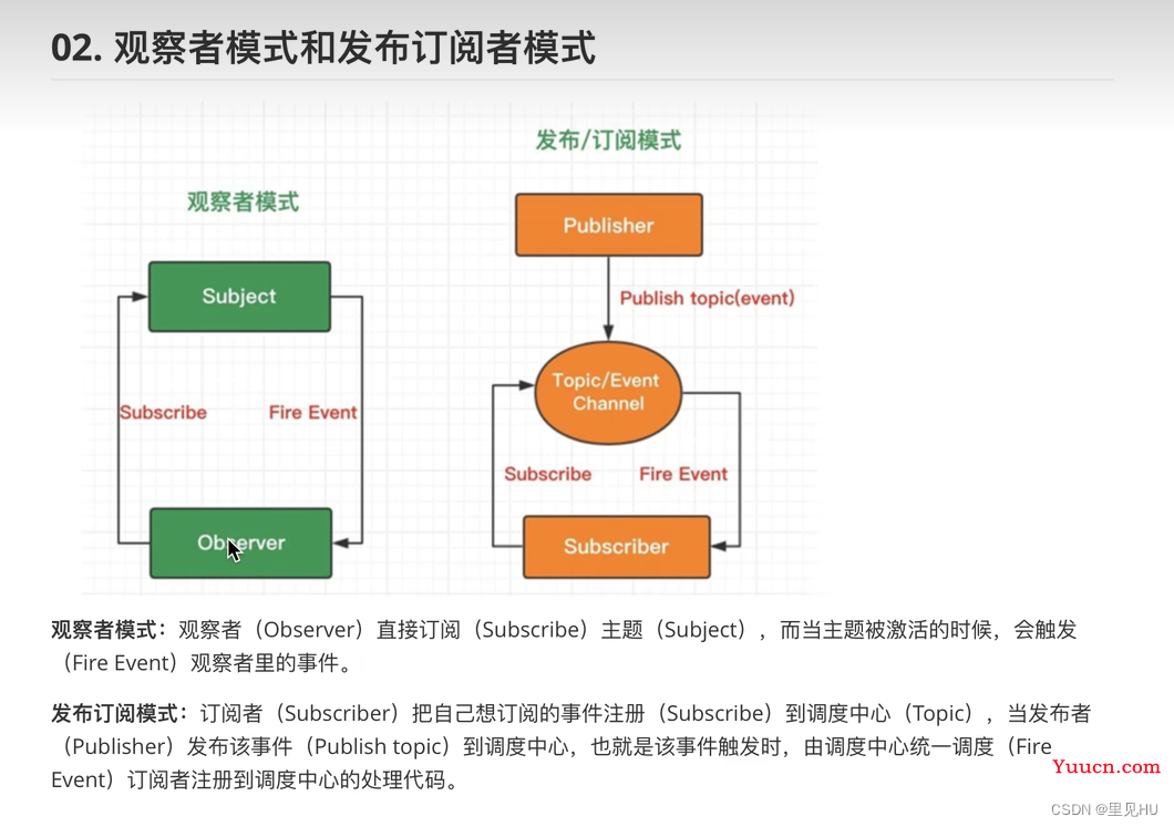 前端面试题八股文汇总（最新）