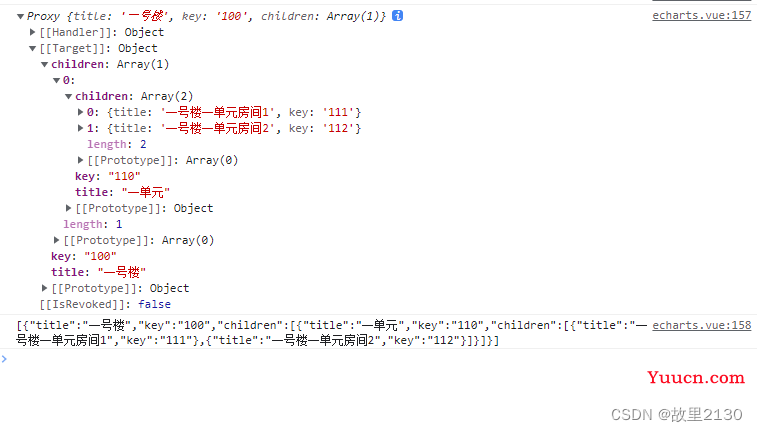 vue3中前端处理不同数据结构的JSON